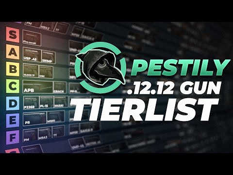 S-F Tier List - Guns .12.12 - Escape from Tarkov