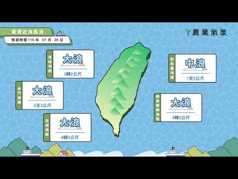 農業氣象1150726