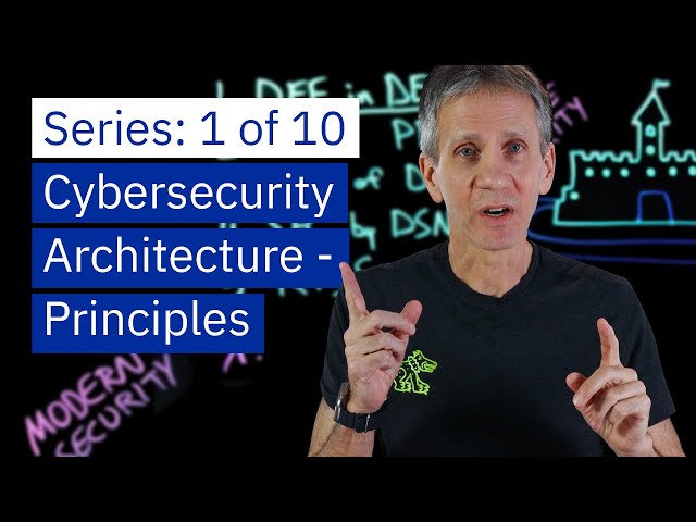 Cybersecurity Architecture: Essential Principles for Protection Against ...