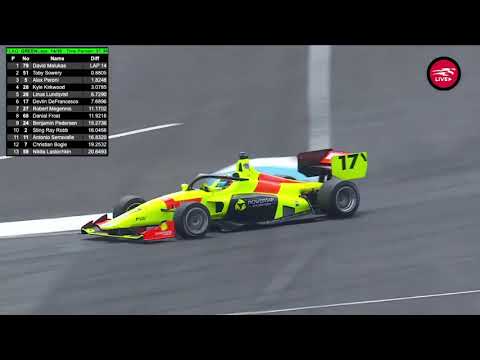 2021 - Indianapolis Motor Speedway Race 2