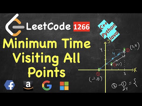 LeetCode 1 Two Sum | Facebook Coding Interview | LeetCode Two Sum C