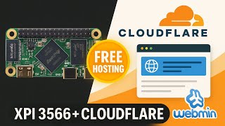 Free Web Hosting with XPI 3566 Zero + Webmin & Cloudflare