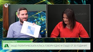 АЛТЕРНАТИВАТА СЪС СНЕЖАНА ИВАНОВА \ 13.05.2024