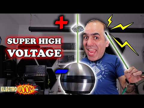 SUPER HIGH VOLTAGE Measurement