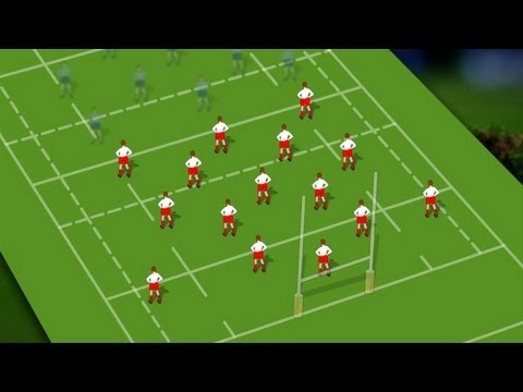 Rugby Union: The rules of the game