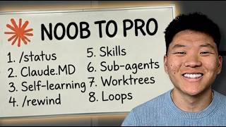 32 Claude Code Hacks in 16 Mins