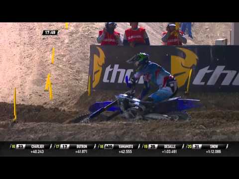 Romain Febvre crash MXGP of Qatar 2016 - motocross