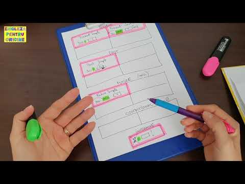 Lecţia # 089 – Recapitulare: când foloseşti DO, DOES şi DID