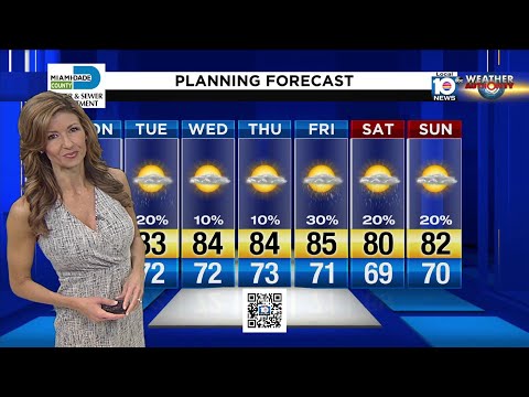 Local 10 Morning Forecast 02-10-2020