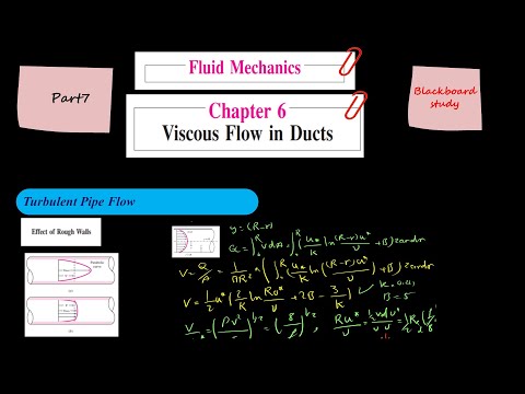 Fluid Mechanics, Frank M. White, Chapter 6, Viscous flow in Ducts, Part7