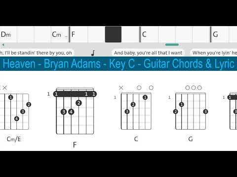 Heaven - Bryan Adams - Key C - Guitar Chords & Lyric