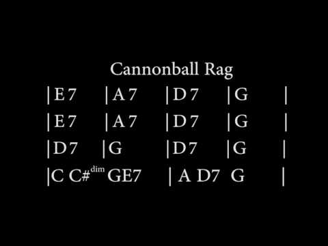 "Cannonball Rag" Country Guitar Backing Track