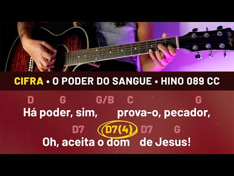 O Poder Do Sangue - Cantor Cristão