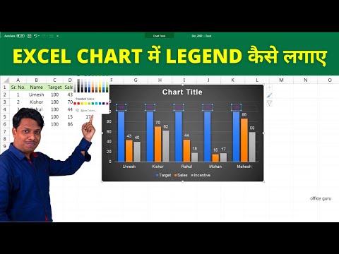 How To Add & Edit Legend in Excel Charts - Hindi