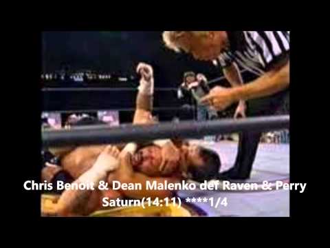 WCW Spring Stampede 1999 Review