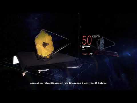 Télescope spatial James Webb et imageur MIRI
