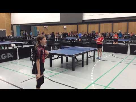 190504 UDM 2019, Sara Kjær Lassen - Emma Vendelbo Clement