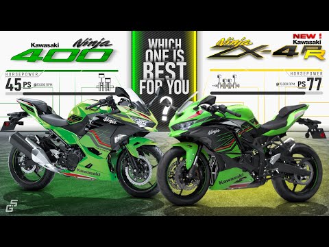 New Kawasaki Ninja ZX-4RR vs Ninja 400 ┃What's the Differences and which one is best for you?