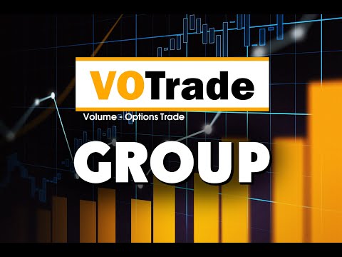 AVWAP принципы использования. Урок с мини-обучения использования платформ SBPro/ProfitChart.