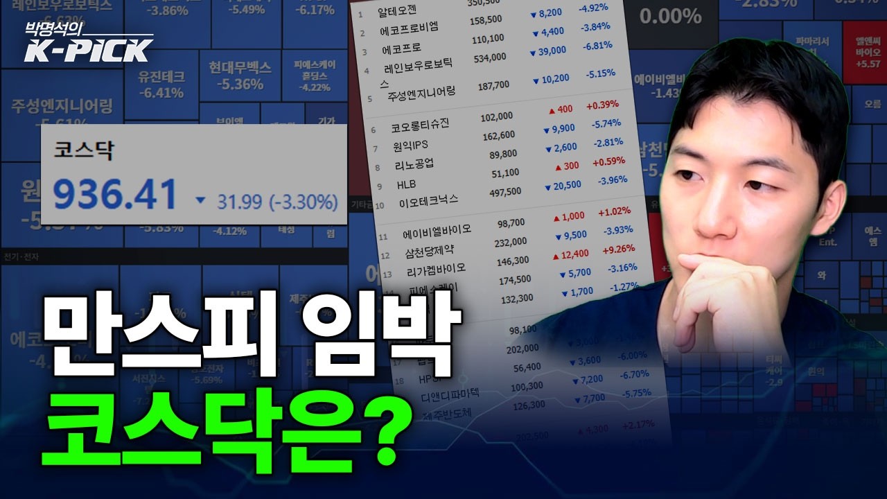 반도체 랠리에 '만스피' 임박...코스닥은?