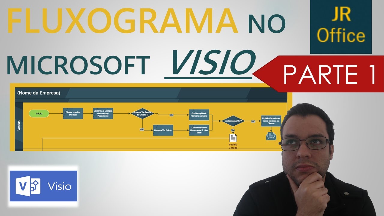 Fluxograma no Microsoft Visio Parte 1