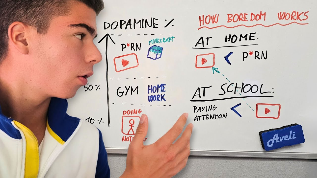 This might cure your Procrastination.