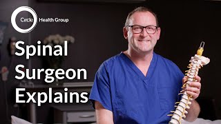 Is My Back Pain Spinal?
