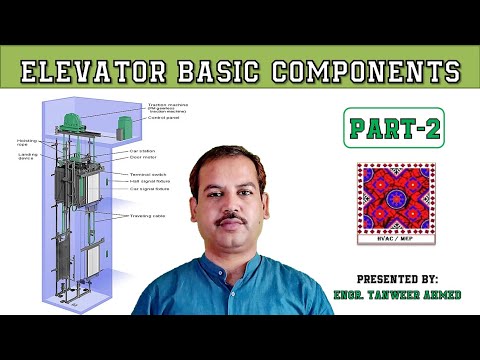 Elevator Basic Components Part 1 Lift in Urdu Hindi