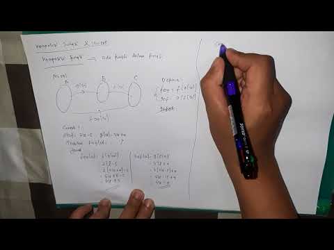 Komposisi Fungsi (Part 1)