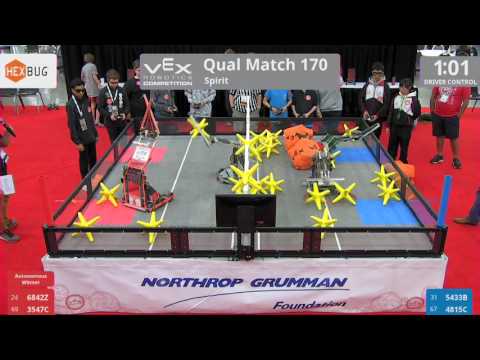 2017 VRC-MS Spir Q170 - 6842Z 3547C vs 5433B 4815C - 35 to 10