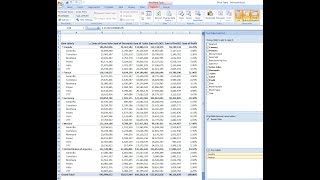 Pivot Table - Use of format / Design options