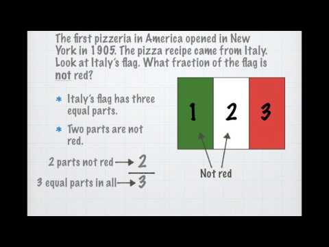 Fractions of a Whole