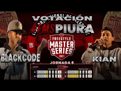 KIAN VS BLACKCODE ¿SOPLÓN O MONFU? - FMS PERÚ PIURA - VOTACIÓN GCR FREESTYLE