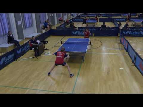 180526 DrDiv, Kristoffer Rasmussen - Thorbjørn Mindedal Weichert