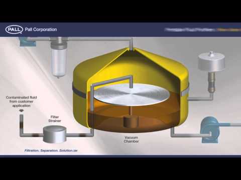 Pall Hydraulic Fluid Purifier Informational Video