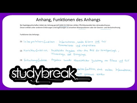 Anhang, Funktionen des Anhangs | Externes Rechnungswesen