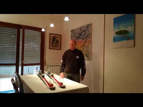 Il vincolo nello sci moderno