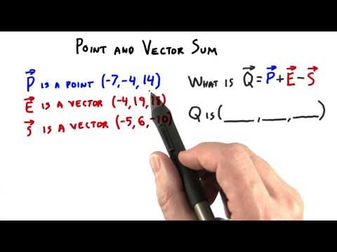 Introduction Interactive 3D Graphics