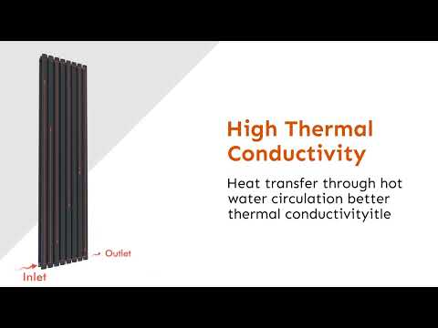ELEGANT 1800 x 480 Anthracite Vertical Radiator Double Modern Oval ...