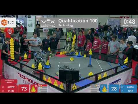 2018 Vex Worlds Technology Q100
