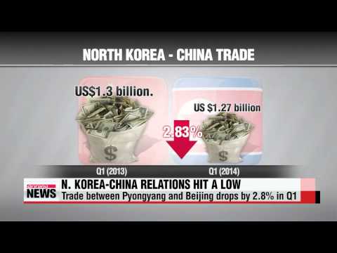 北朝鮮中国との関係が悪化する中、北朝鮮ロシアとの関係が改善 (North Korea Russia ties improve as North Korea China ties deteriorate)