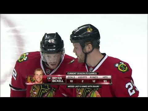 NHL    Apr.03/2014     Minnesota Wild - Chicago Blackhawks