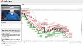 Forex Trading Strategy Webinar Video For Today: (LIVE FRIDAY AUGUST 17, 2018)