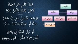صورة النظم الجلي في الفقه الحنبلي132- شرح/ عامر بهجت (تعريف الجهاد - حكم الجهاد)