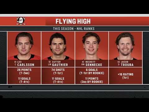 NHL Full Game | Detroit Red Wings vs Anaheim Ducks | November 14, 2025