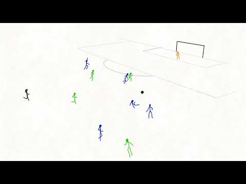 Jota’s goal vs them.