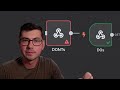 N8n Webhooks DOs And DON Ts