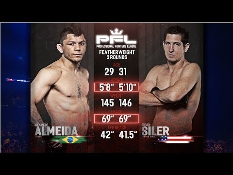 Alexandre Almeida vs Steven Siler full fight