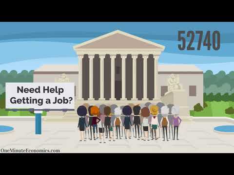 Lyndon Johnson's "Great Society" Explained in One Minute: Goals, Programs, Effects & Controversy