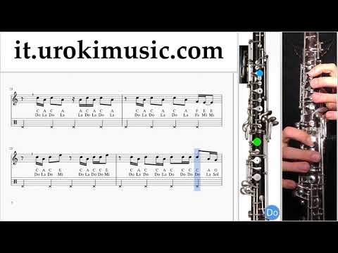 Lezioni di Oboe Imagine Dragons - Thunder Tutorial Spartito um-i276